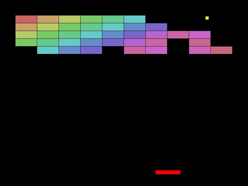 Brick Smasher — course project screenshot
